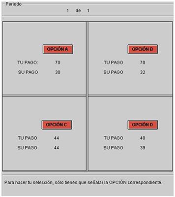 Facts and Misconceptions about 2D:4D, Social and Risk Preferences